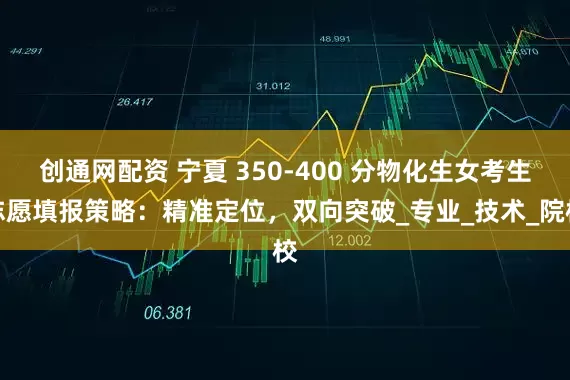 创通网配资 宁夏 350-400 分物化生女考生志愿填报策略：精准定位，双向突破_专业_技术_院校