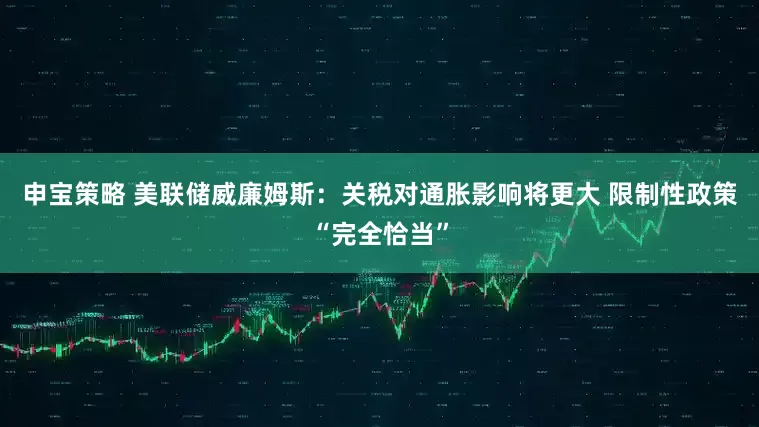 申宝策略 美联储威廉姆斯：关税对通胀影响将更大 限制性政策“完全恰当”